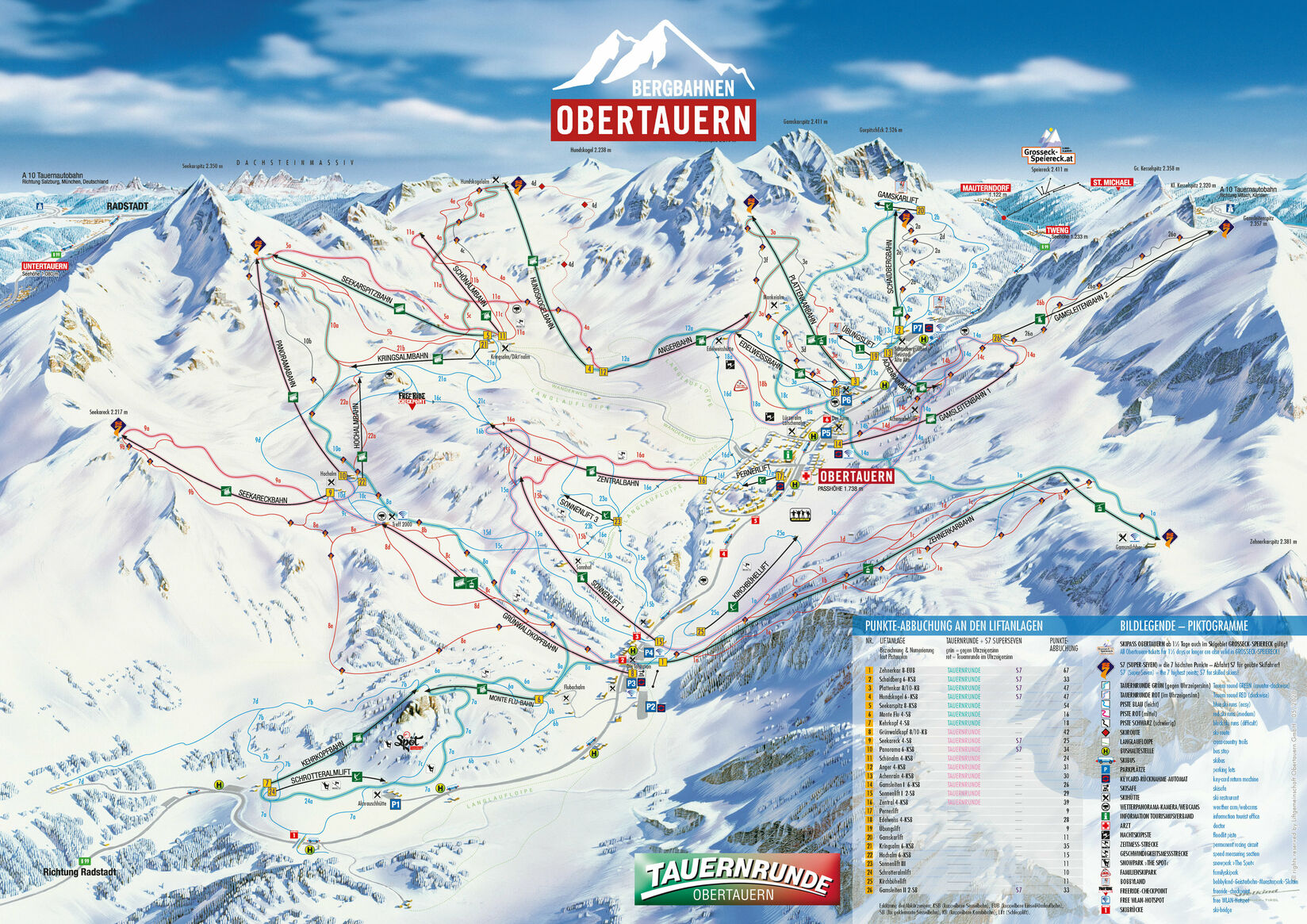 Obertauern - lyžařská jednodenka